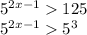 5^{2x-1} 125

 5^{2x-1} 5^{3}