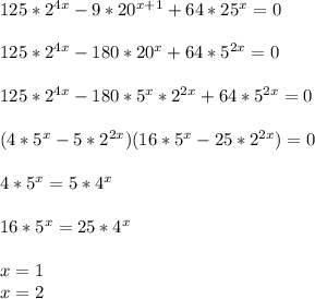 125*2^{4x}-9*20^{x+1}+64*25^x=0\\\\
125*2^{4x}-180*20^x+64*5^{2x}=0\\\\
125*2^{4x}-180*5^{x}*2^{2x}+64*5^{2x}=0\\\\
 (4*5^x-5*2^{2x})(16*5^x-25*2^{2x})=0\\\\
4*5^x=5*4^{x}\\\\
16*5^x=25*4^{x}\\\\ 
x =1\\
x=2