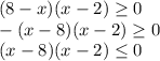 (8-x)(x-2) \geq 0\\
-(x-8)(x-2) \geq 0\\
(x-8)(x-2) \leq 0\\