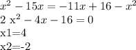 x^{2} -15x=-11x+16- x^{2} 

2 x^{2} -4x-16=0

x1=4

x2=-2