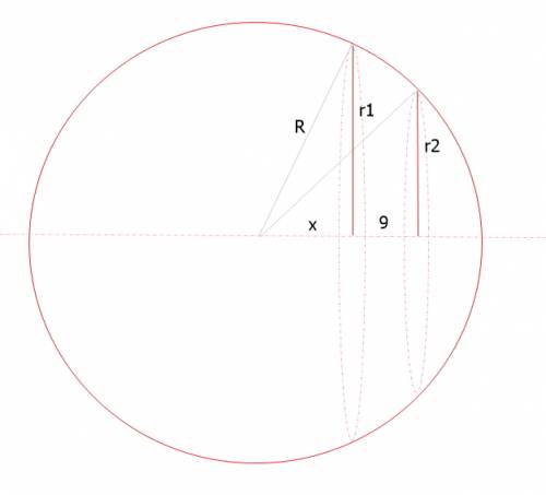 Вшар по одну сторону от центра проведены два параллельных сечения площади которых равны 40π см² и 4π