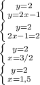 \left \{ {{y=2} \atop {y=2x-1}} \right. 

 \left \{ {{y=2} \atop {2x-1=2}} \right. 

 \left \{ {{y=2} \atop {x=3/2}} \right. 

 \left \{ {{y=2} \atop {x=1,5}} \right.