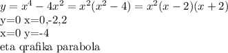 y= x^{4}-4 x^{2} = x^{2} ( x^{2} -4)= x^{2} (x-2)(x+2)

y=0 x=0,-2,2

x=0 y=-4 

eta qrafika parabola