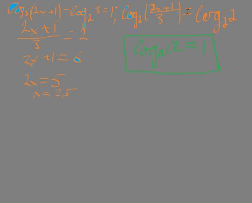 Решить уравнение log2(2х+1)-log2 3=1