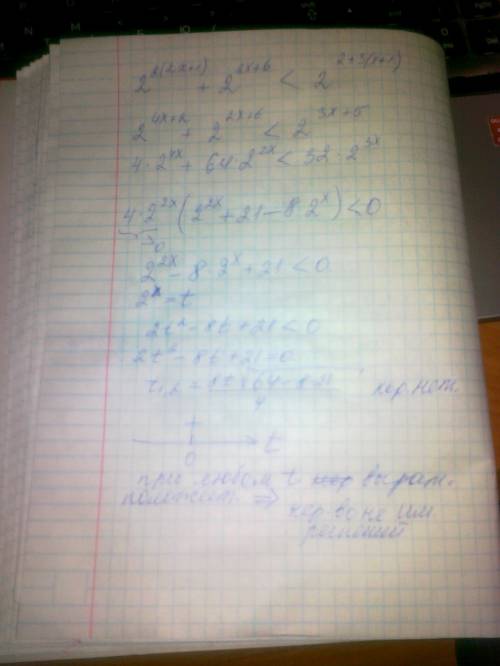 Как решить 2в степени 2*(2х+1) + 2 в степени 2х+6< 2 в степени 2+3(х+1)