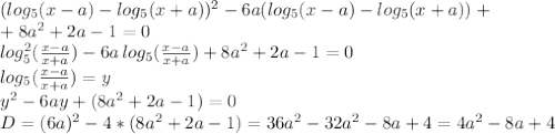 (log_5(x-a)-log_5(x+a))^2-6a(log_5(x-a)-log_5(x+a))+ \\ +8a^2+2a-1=0 \\ log_5^2( \frac{x-a}{x+a} )-6a\, log_5( \frac{x-a}{x+a} ) +8a^2+2a-1=0 \\ log_5( \frac{x-a}{x+a} ) =y \\ y^2-6ay+(8a^2+2a-1)=0 \\ 
D=(6a)^2-4*(8a^2+2a-1)=36a^2-32a^2-8a+4=4a^2-8a+4