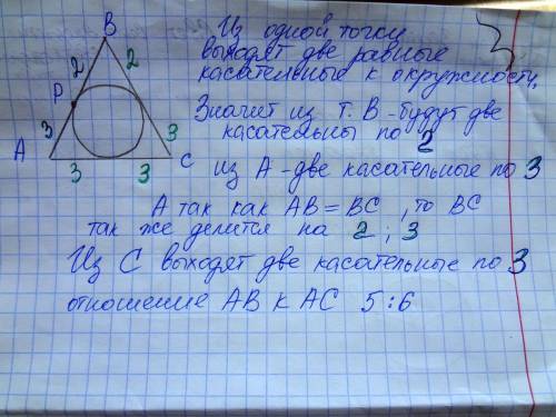 Нужно . окружность вписанная в равнобедренный треугольник abc с основанием ac касается стороны ab в