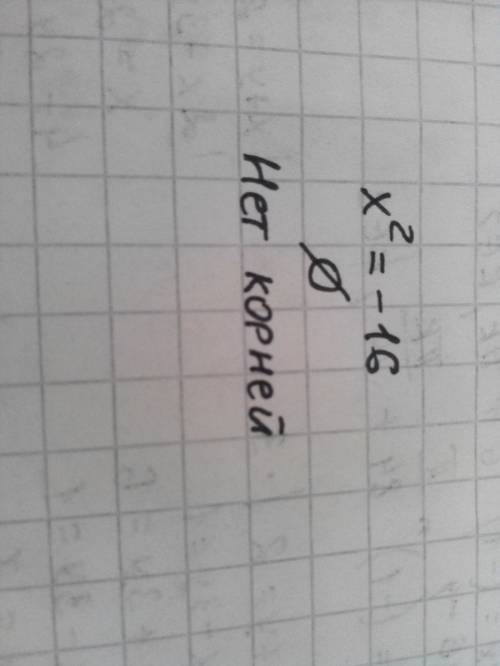 Найти множество действительных корней уравнения x2 +16 =0
