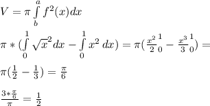 V=\pi \int\limits^a_b f^2(x)dx\\\\
\pi*(\int\limits^1_0 {\sqrt{x}^2dx} - \int\limits^1_0 {x^2} \, dx) = \pi(\frac{x^2}{2}^1_0-\frac{x^3}{3}^1_0)=\\\\
\pi(\frac{1}{2}-\frac{1}{3}) = \frac{\pi}{6}\\\\
\frac{3*\frac{\pi}{6}}{\pi}=\frac{1}{2}