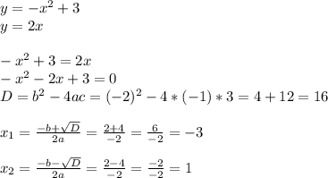 y=-x^2+3 \\ 
y=2x \\ \\ 
-x^2+3=2x \\ -x^2-2x+3=0 \\ D=b^2-4ac=(-2)^2-4*(-1)*3=4+12=16 \\ \\ 
x_{1} = \frac{-b+ \sqrt{D} }{2a} = \frac{2+4}{-2} = \frac{6}{-2} =-3 \\ \\ 
x_{2} = \frac{-b- \sqrt{D} }{2a} = \frac{2-4}{-2} = \frac{-2}{-2} =1