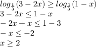 log_{\frac{1}{3}}(3-2x) \geq log_{\frac{1}{3}}(1-x)\\
3-2x \leq 1-x\\
-2x+x \leq 1-3\\-x \leq -2\\x \geq 2
