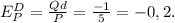 E^D_P= \frac{Qd}{P}= \frac{-1}{5} =-0,2.
