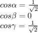 cos \alpha = \frac{1}{ \sqrt{2} } 
 \\ cos \beta =0 \\ cos\gamma= \frac{1}{ \sqrt{2} }