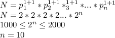 N=p_{1}^{1+1}*p_{2}^{1+1}*_{3}^{1+1}*...*p_{n}^{1+1}\\
N=2*2*2*2...*2^n\\
 1000\leq 2^n \leq 2000\\
 n=10\\
