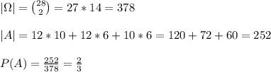 \\|\Omega|={28\choose2}=27*14=378
\\
\\|A|=12*10+12*6+10*6=120+72+60=252
\\
\\P(A)=\frac{252}{378}=\frac23