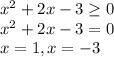 x^2+2x-3 \geq 0 \\ 
x^2+2x-3 = 0 \\ 
x=1, x=-3

