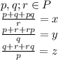 p,q ; r \in P \\ \frac{p+q+pq}{r}=x\\ \frac{p+r+rp}{q}=y\\ \frac{q+r+rq}{p}=z\\\\ 

