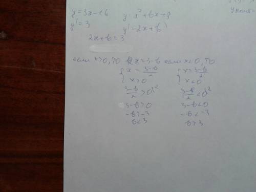 Прямая y=3x-16 является касательной к графику функции y=x^2+bx+9. найдите значение коэффицинта b, ес