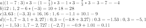 a) ( 1 - 7 : 3) * 3 = (1- \frac{7}{3})*3=1*3 - \frac{7}{3} *3=3-7=-4 \\ 
b) 12 : 1,2 - 6 * ( - 3) = 10+18=28\\ 
c) 3,63 : ( - 3,3) + 16,16 : 1,6 = -1.1+10.1=9\\ 
d) ( - 1,7 - 3,1 + 3,27) : 0,3 = (-4.8+3.27):0.3=-1.53:0,3=-5,1\\ 
e) - 1,53 : 1,7 - 2,727 : ( - 2,7) = -0.9+1.01=0.11