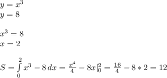 y=x^3\\
y=8\\\\
 x^3=8\\
 x=2\\\\
 S=\int\limits^2_0 {x^3-8} \, dx = \frac{x^4}{4}-8x |^{2}_0 = \frac{16}{4} - 8*2 = 12