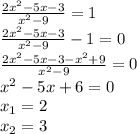 \frac{2x^2-5x-3}{x^2-9}=1\\
\frac{2x^2-5x-3}{x^2-9}-1=0\\
\frac{2x^2-5x-3-x^2+9}{x^2-9}=0\\
x^2-5x+6=0\\
x_1=2\\
x_2=3
