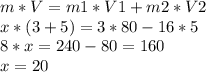 m*V=m1*V1+m2*V2 \\ 
x*(3+5)=3*80-16*5 \\ 
8*x=240-80=160 \\ 
x=20