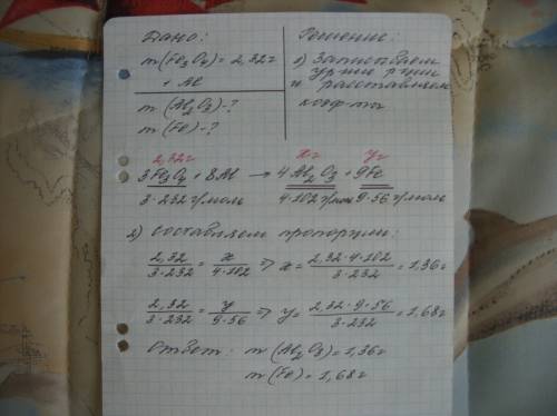 Расставьте коэффициенты и найдите массу (г) второго продукта по данным для первого реагента : fe3o4+