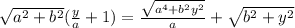 \sqrt{a^2+b^2}(\frac{y}{a}+1)=\frac{\sqrt{a^4+b^2y^2}}{a}+\sqrt{b^2+y^2}\\
