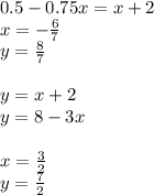 0.5-0.75x=x+2\\
x=-\frac{6}{7}\\
y=\frac{8}{7}\\\\
y=x+2 \\
y=8-3x \\\\
x=\frac{3}{2}\\
y=\frac{7}{2} \\\\

