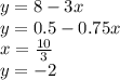 y=8-3x\\
 y=0.5-0.75x\\
 x=\frac{10}{3}\\
 y=-2\\\\
