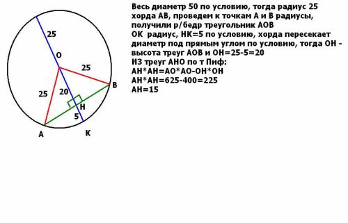 Хорда, перпендикулярная к диаметру, делит его на отрезки 5см и 45см. найдите длину хорды