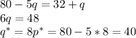 80-5q=32+q\\ 
6q=48\\
q^*=8
p^*=80-5*8=40