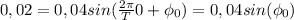 0,02=0,04sin( \frac{2\pi}{T}0+\phi_{0})=0,04sin(\phi_{0})
