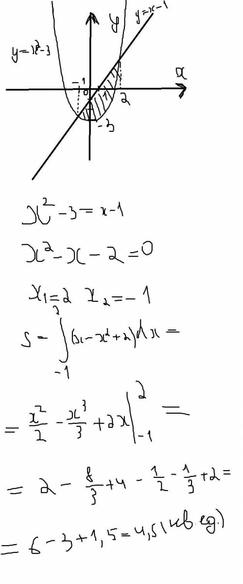 Решить 1 . найти площадь фигуры, ограниченной кривой y = <img src=