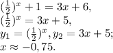 (\frac{1}{2})^x+1=3x+6, \\
(\frac{1}{2})^x=3x+5, \\
y_1=(\frac{1}{2})^x, y_2=3x+5; \\
x\approx-0,75.