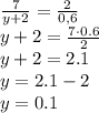 \frac{7}{y+2} = \frac{2}{0,6}
\\\
y+2= \frac{7\cdot0.6}{2} 
\\\
y+2=2.1
\\\
y=2.1-2
\\\
y=0.1
