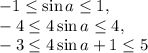 -1 \leq \sin a \leq 1, \\
-4 \leq 4\sin a \leq 4, \\ 
-3 \leq 4\sin a +1 \leq 5