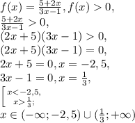 f(x)= \frac{5+2x}{3x-1}, f(x)0, \\
\frac{5+2x}{3x-1}0, \\
(2x+5)(3x-1)0, \\
(2x+5)(3x-1)=0, \\
2x+5=0, x=-2,5, \\
3x-1=0, x= \frac{1}{3} , \\
\left [ {{x \frac{1}{3} ;}} \right. \\
x\in(-\infty;-2,5)\cup( \frac{1}{3} ;+\infty)