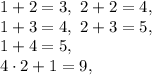 1+2=3, \ 2+2=4, \\
1+3=4, \ 2+3=5, \\ 
1+4=5, \\ 4\cdot2+1=9,