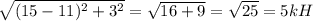 { \sqrt{(15-11)^{2}+3 ^{2} } = \sqrt{16+9} = \sqrt{25} =5kH