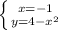 \right \\ \left \{ {{x=-1} \atop {y =4- x^{2} }} \right \\ 
