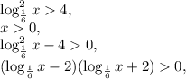 \log^2_{\frac{1}{6}}x4, \\
x0, \\
\log^2_{\frac{1}{6}}x-40, \\
(\log_{\frac{1}{6}}x-2)(\log_{\frac{1}{6}}x+2)0,