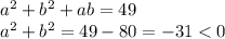 a^2+b^2+ab=49\\
 a^2+b^2=49-80=-31