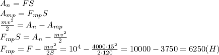 A_n=FS\\
A_{mp}=F_{mp}S\\
\frac{mv^2}{2}=A_n-A_{mp}\\
F_{mp}S=A_n-\frac{mv^2}{2}\\
F_{mp}=F-\frac{mv^2}{2S}=10^4-\frac{4000\cdot15^2}{2\cdot120}=10000-3750= 6250(H)