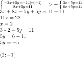 \left \{ {{-3x+5y=-11|*(-1)} \atop {8x+5y=11}} \right. = +\left \{ {{3x-5y=11} \atop {8x+5y=11}} \right. \\ 
3x+8x-5y+5y=11+11 \\ 11x=22 \\ x=2 \\ 3*2-5y=11 \\ 5y=6-11 \\ 5y=-5 \\ \\ (2;-1)