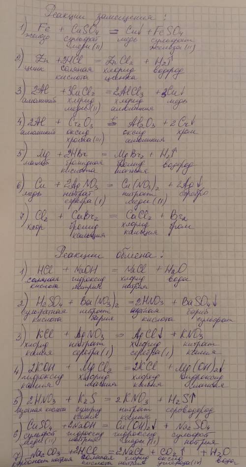 Примеры! реакции соединения, реакции разложения, реакции замещения и реакции обмена. по 7 на каждую