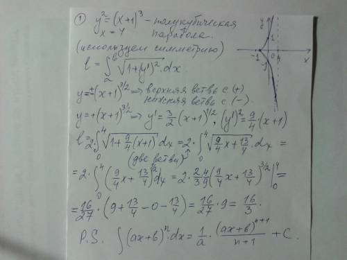 Вычислить длину дуги линии. y^2=(x+1)^3, x=4