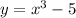 y=x^3-5
