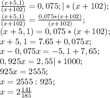 \frac{(x+5,1)}{(x+102)} = 0,075; |*(x+102); \\
 \frac{(x+5,1)}{(x+102)} = \frac{0,075*(x+102)}{(x+102)}; \\
(x+5,1)=0,075*(x+102); \\ 
x+5,1=7.65+0,075x; \\
x-0,075x=-5,1+7,65; \\
0,925x=2,55 |*1000; \\
925x=2555;\\
x=2555:925; \\
x=2 \frac{141}{185}