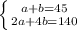 \left \{ {{a+b=45} \atop {2a+4b=140}} \right.